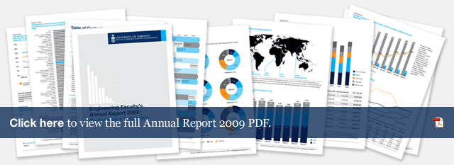 Annual Report 2009